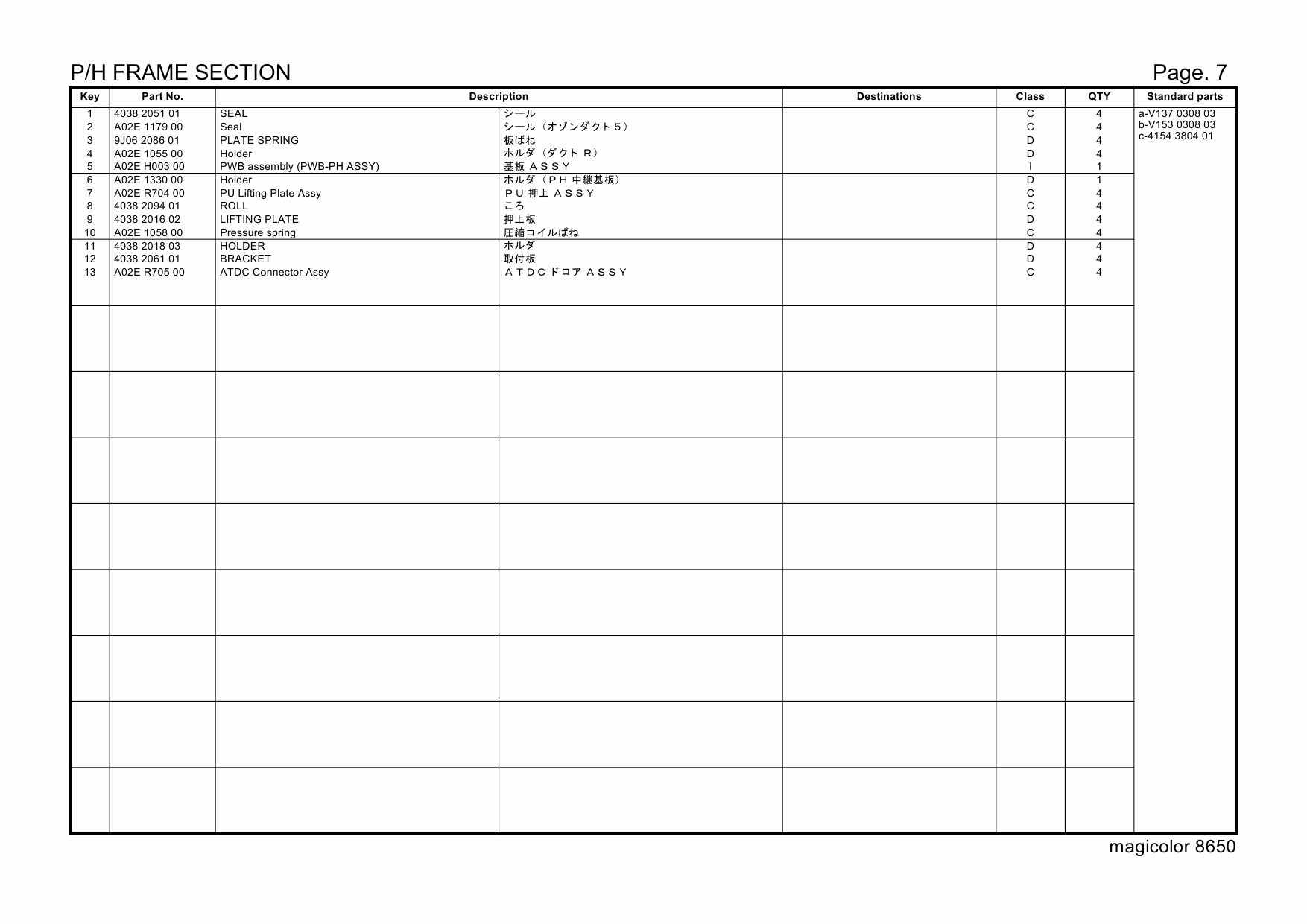 Konica-Minolta magicolor 8650 Parts Manual-4